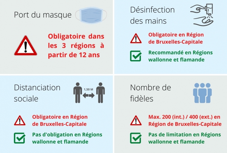 Mesures contre le COVID-19 dans les mosquées : attention aux fausses informations