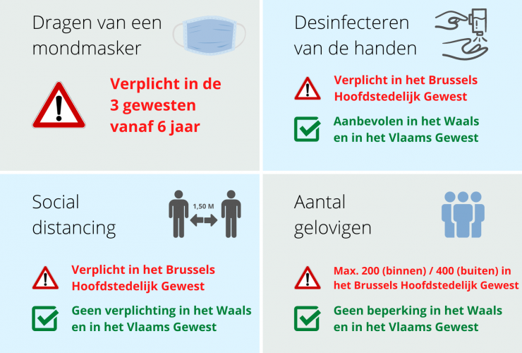 Coronavirus: geen verandering voor de erediensten na het Overlegcomité van 6 januari 2022